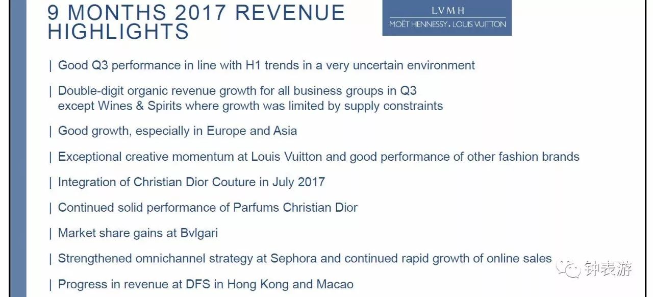 高级名表女款,高级名表