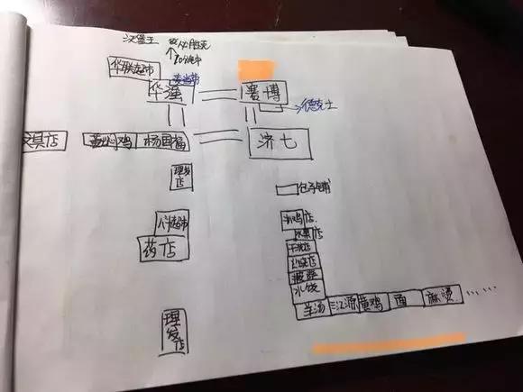 新闻济南七中,济南七中地址