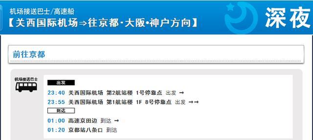 日本关西夏日赏——今夕传媒旅行家出品