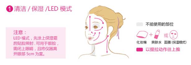 逆龄美肤最好的方法,逆龄的肌肤秘密