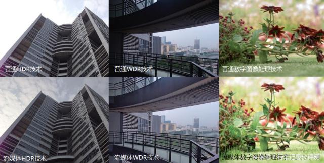 流媒体后视镜违法吗,流媒体后视镜违反交规吗