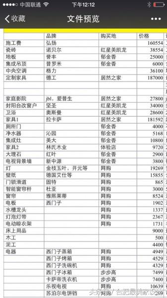 180平欧式风格家具,180平方欧式轻奢
