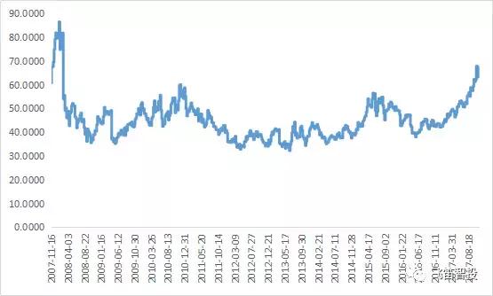 成长股是什么股票,成长股有哪些重要特征