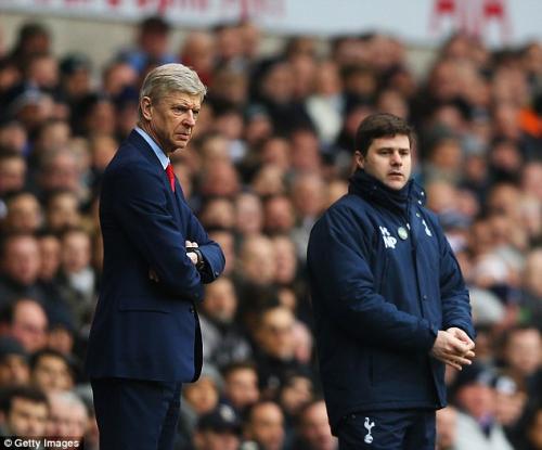 热刺vs阿森纳温格,枪手vs切尔西