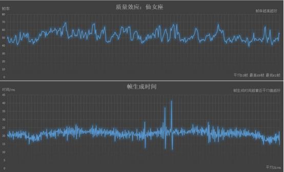 卖1.4W的mGTX1060笔记本是宏碁膨胀了吗？