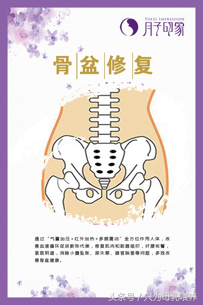 骨盆修复用什么方法做最好,顺产后修复骨盆最佳时机