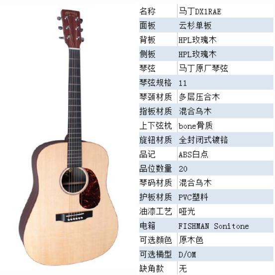 王俊凯会弹吉他吗,王俊凯是怎么弹吉他的