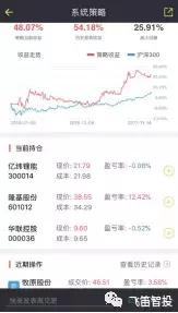 成长股是什么股票,成长股有哪些重要特征