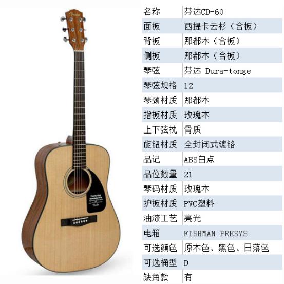 王俊凯会弹吉他吗,王俊凯是怎么弹吉他的