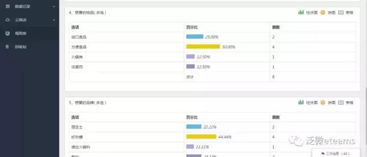 代购奢侈品微商怎么销售,代购销售渠道怎么建立