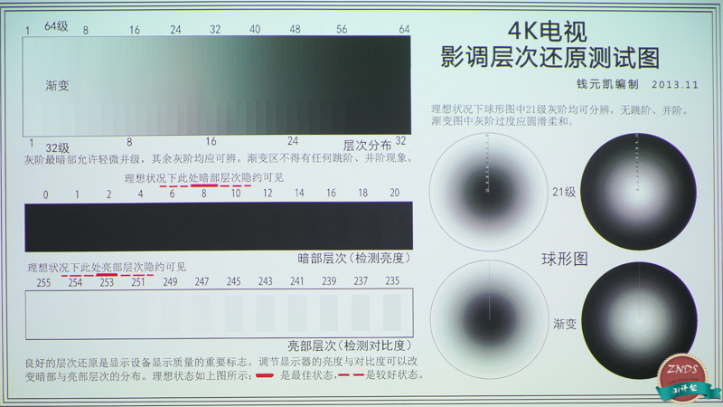 微鲸32寸电视怎么样,微鲸m1投影评测