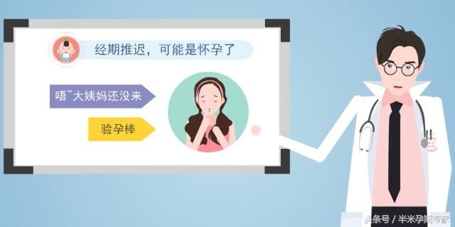 孕早期身体有什么反应及变化,孕早期身体会有什么变化