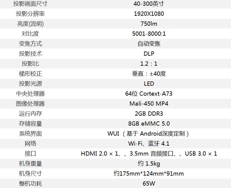 微鲸32寸电视怎么样,微鲸m1投影评测