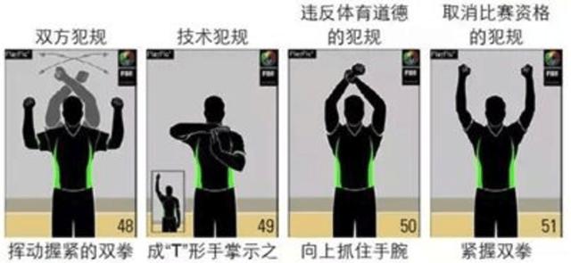 篮球裁判手势半场八秒,篮球裁判手势继续进行