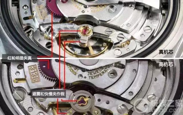 腕表正品和高仿什么区别,怎样区分冒牌腕表和正品