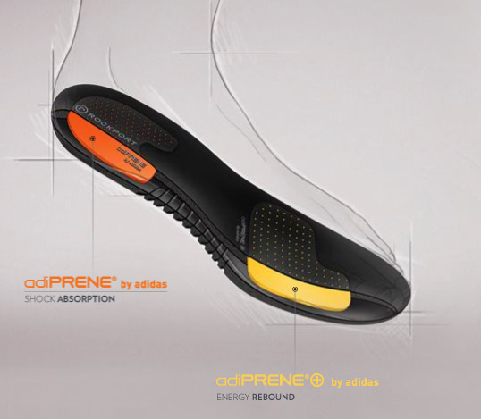 adidas和nike鞋子尺码,adidas与nike足球鞋区别