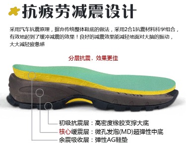 adidas和nike鞋子尺码,adidas与nike足球鞋区别