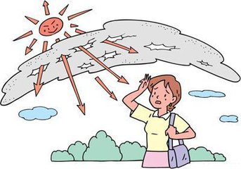 脸上长痘痒痒是怎么回事,脸上一直痒痒是什么原因