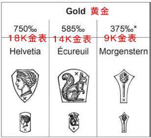 认清楚手表上的这些印记！购买金表再也不怕被奸商给坑了