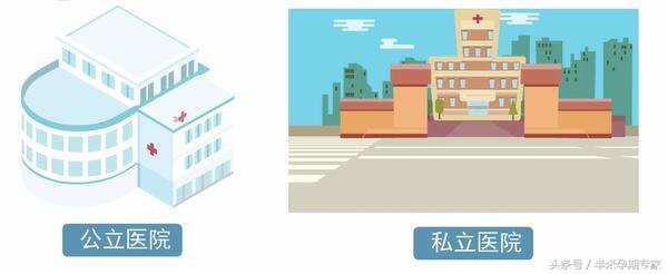 生孩子要花多少钱最好,生孩子要花多少钱文案