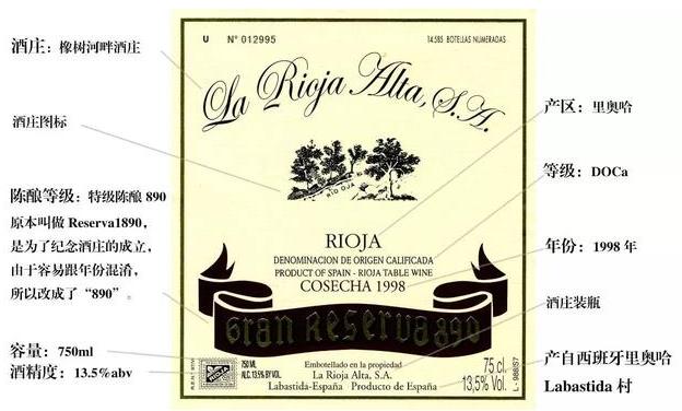 西班牙葡萄酒的等级划分图片,西班牙干红葡萄酒分级