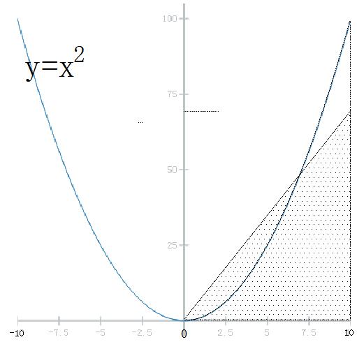 微积分基本定理经典例题教案,微积分基本定理的公式推导