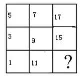 图形推理的十大规律九宫格,图形推理最新十大规律技巧大全