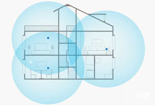 WIFI信号不好怎么提速,华为提高wifi网速的小妙招