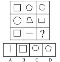 图形推理的十大规律九宫格,图形推理最新十大规律技巧大全