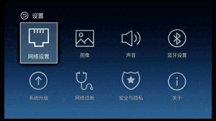 泰捷盒子we30和20s区别,泰捷we30pro和we30s