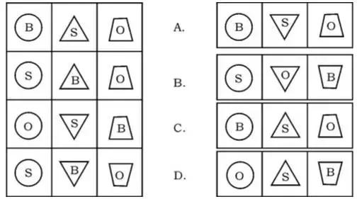 图形推理的十大规律九宫格,图形推理最新十大规律技巧大全