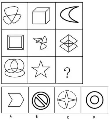 图形推理的十大规律九宫格,图形推理最新十大规律技巧大全