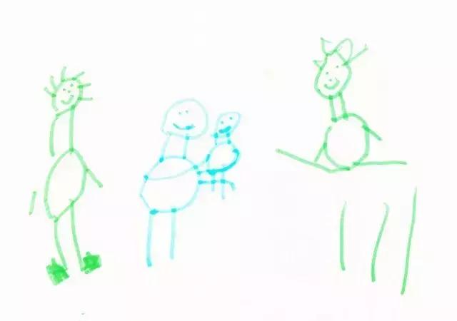 幼儿绘画启蒙教育用画纸还是画板,儿童绘画一定要教的