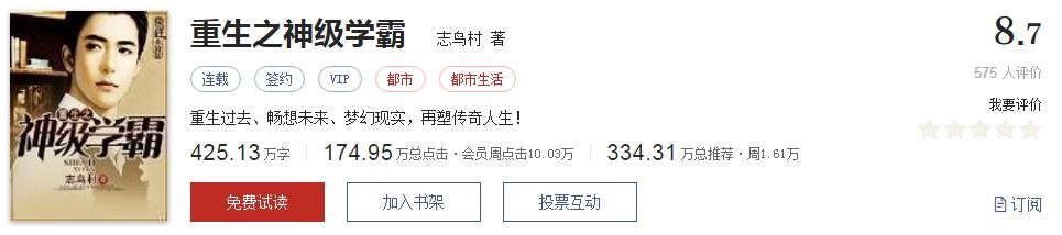 起点公认的十大神书作品,起点评分9.5分以上的小说
