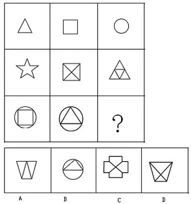 图形推理的十大规律九宫格,图形推理最新十大规律技巧大全
