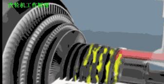 凝汽式汽轮机的启机步骤,汽轮机凝汽器的工作原理及结构