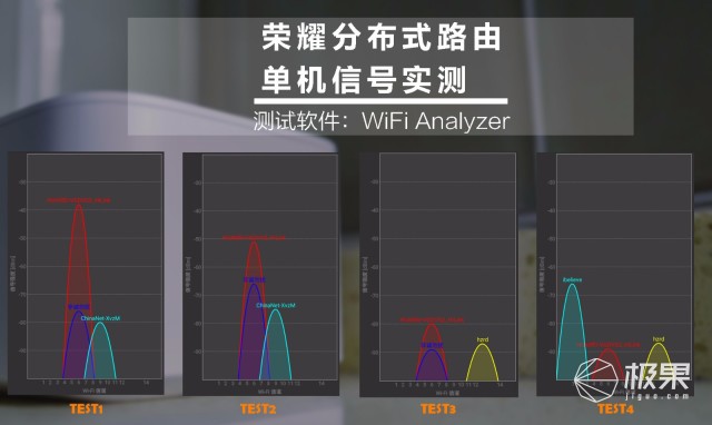 WIFI信号不好怎么提速,华为提高wifi网速的小妙招