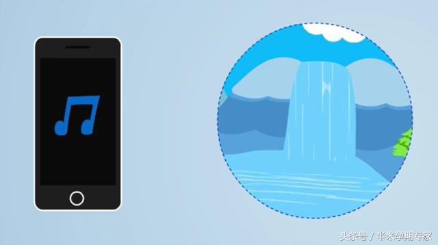 产后尿潴留ppt,产后尿潴留的正确处理措施是什么