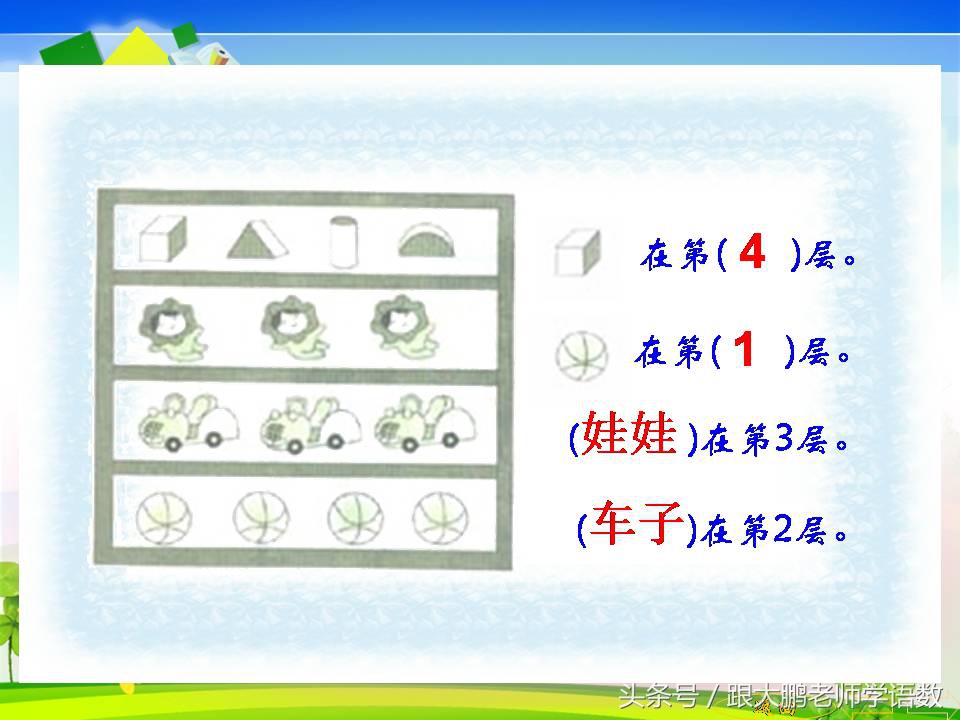 一年级上册数学计算题20以内100道,一年级数学11-20第六单元知识梳理