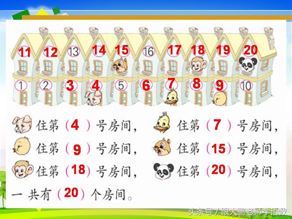 一年级上册数学计算题20以内100道,一年级数学11-20第六单元知识梳理