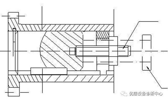 凝汽式汽轮机的启机步骤,汽轮机凝汽器的工作原理及结构
