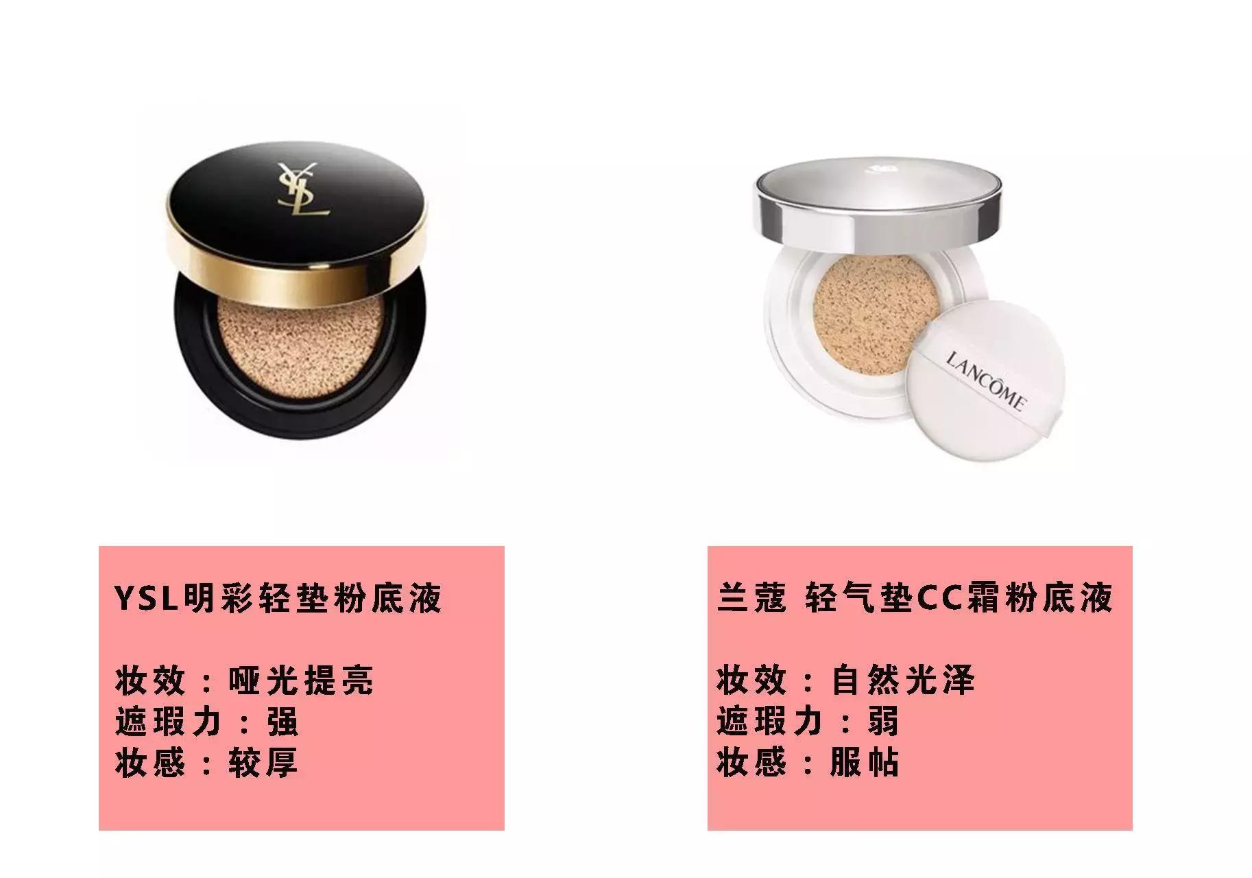 购买的20个彩妆好物推荐,2018值得买的彩妆新品都在这里