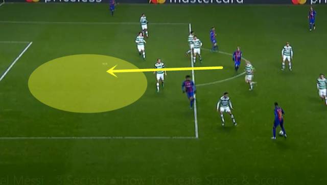 梅西技术动作分析,梅西的球技可以模仿吗