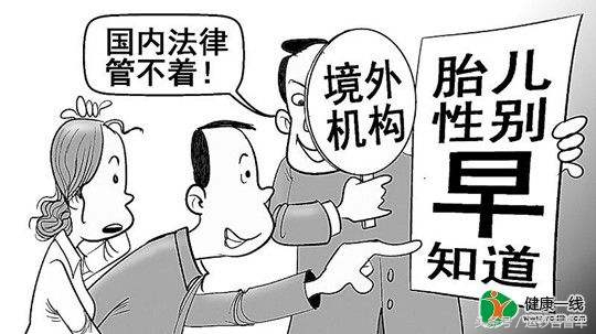 生男生女性别可以选择吗,生男生女真的可以自己决定吗