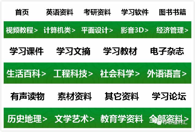 自我学习提高的网站,提升自我的书籍网站