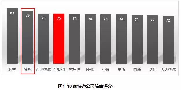 易建联后卫任务,易建联的挑战任务