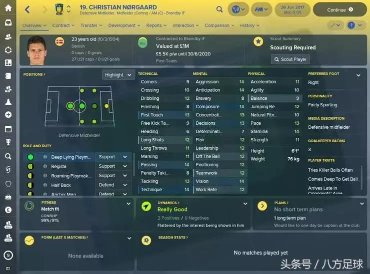 fm2018十大前锋,fm2018最值得开档球队