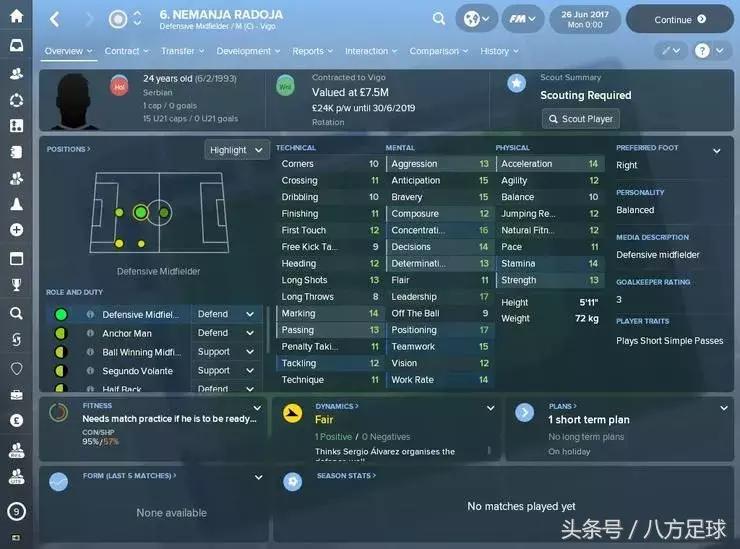 fm2018十大前锋,fm2018最值得开档球队