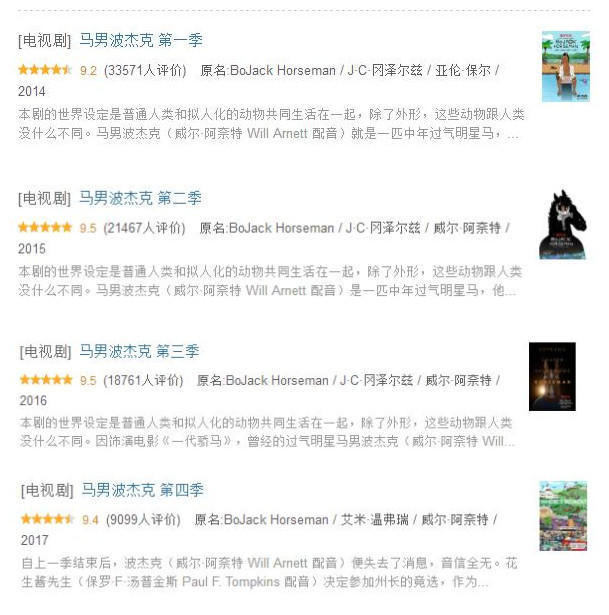 比起里番，我更喜欢这些丧气满满的成人动画