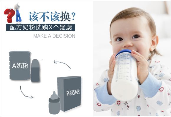 你还在为孩子哭闹而困扰吗,你还在为断奶烦恼吗